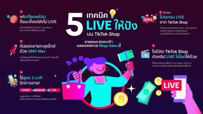 TikTok Shop Mega Sales Graphic (1)_0
