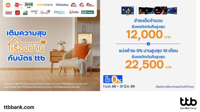 บัตรเครดิต ttb ชวนแต่งบ้านรับปีใหม่ รับเครด
