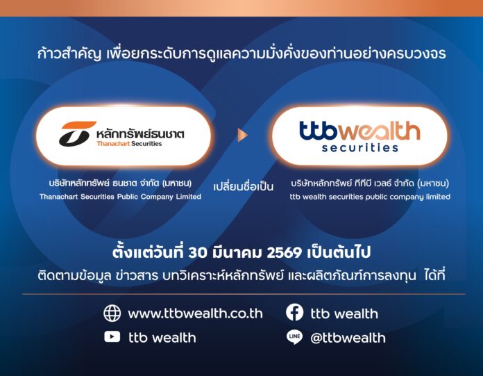 AW_รีแบรนด์ หลักทรัพย์ธนชาต เป็น หลักทรัพย์
