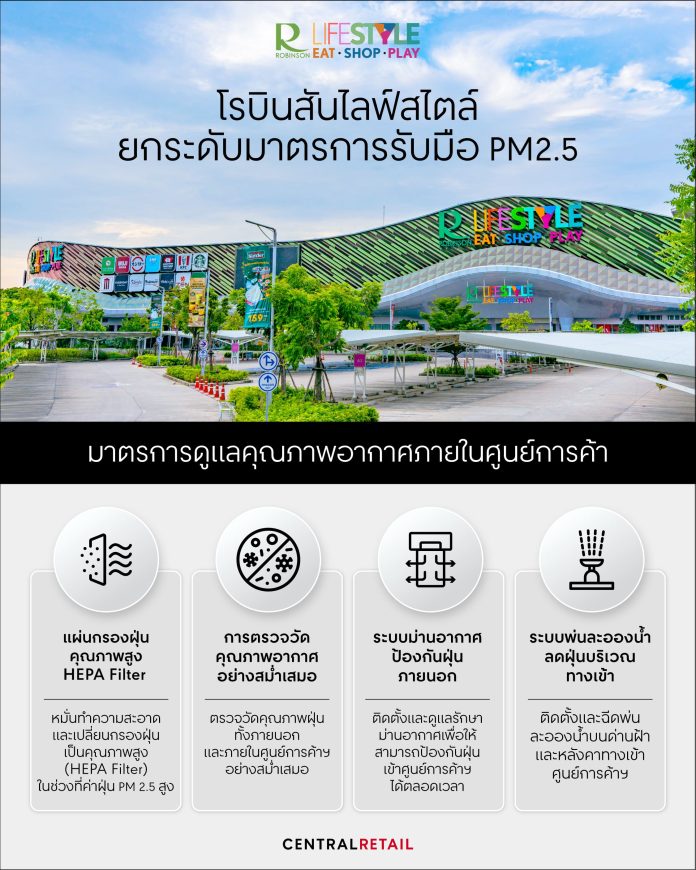 โรบินสันไลฟ์สไตล์ ยกระดับมาตรการรับมือ PM2.5 (1)