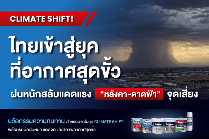 1.Climate Shift!