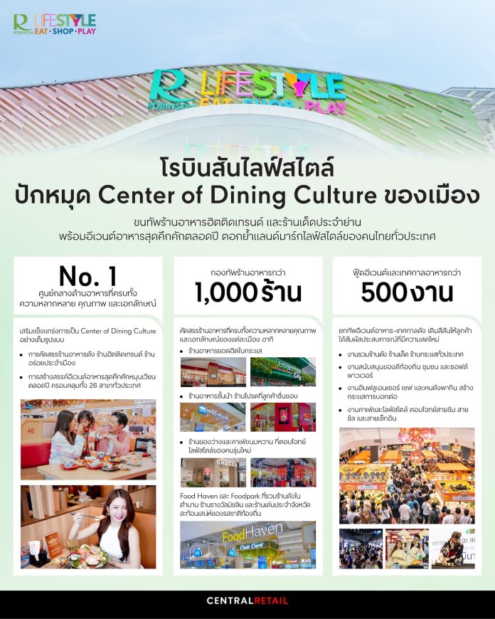 Robinson Lifestyle - Center of Dining Culture