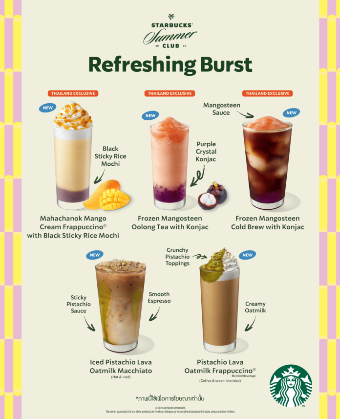 Starbucks_Summer 2 - 26_Beverage