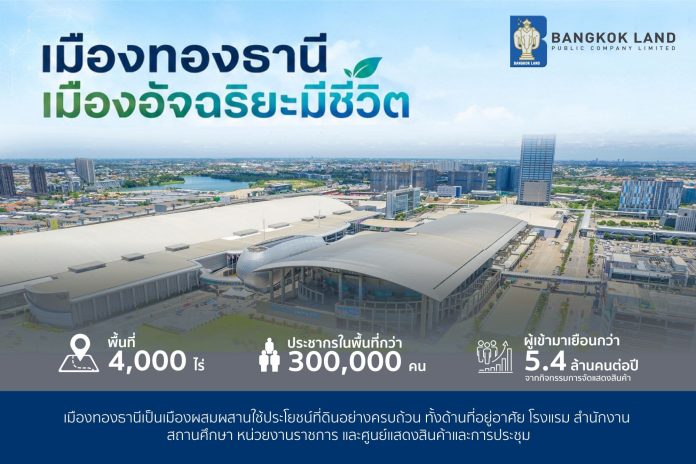 BANGKOKLAND เมืองอัจฉริยะ02