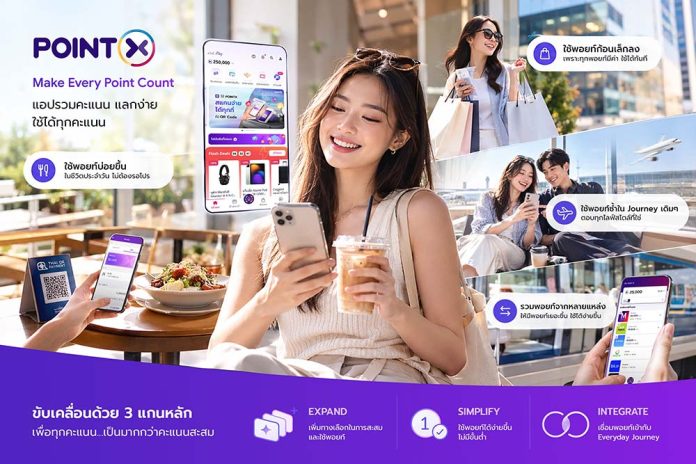 POINTX-Everyday-Rewards-Journey